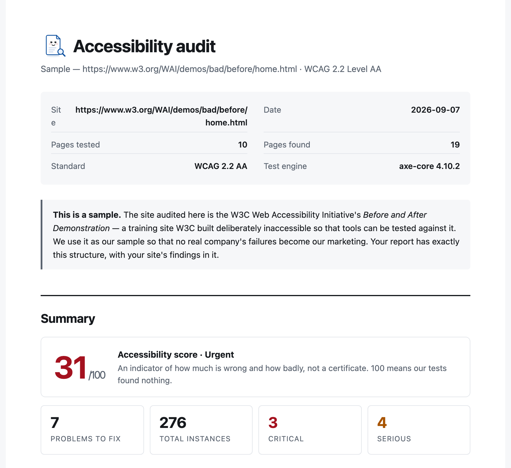 The top of an Everypage report: site details, then a large accessibility score of 31 out of 100 labelled Urgent, and tiles showing 7 problems, 276 instances, 3 critical and 4 serious.